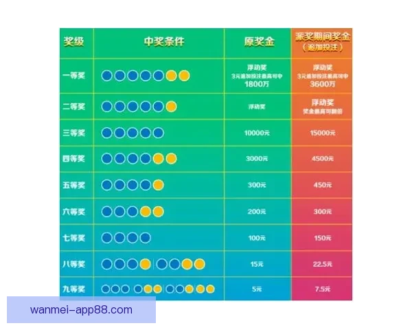 顶级体育竞猜平台全新玩法解析及投注技巧全面指南